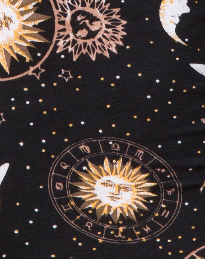 Image of Cycle Short in Solar System